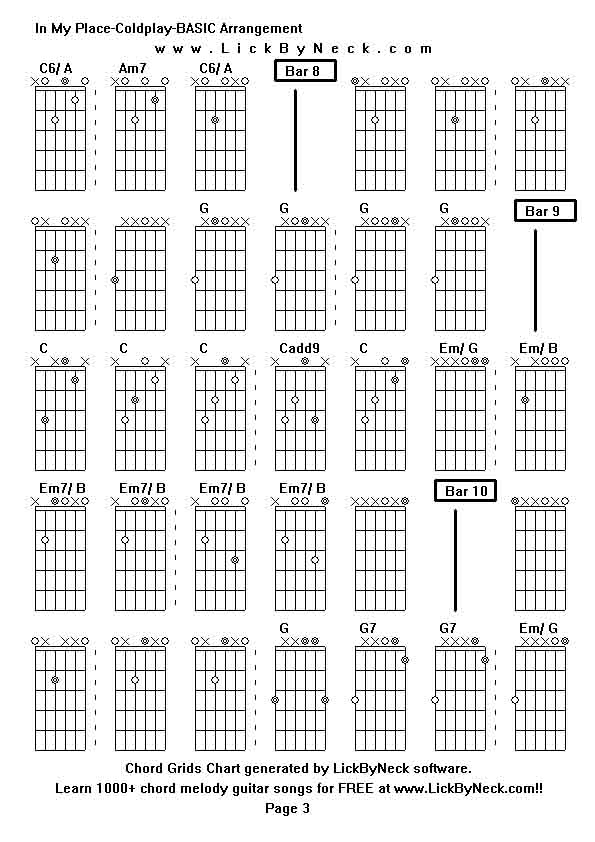 Chord Grids Chart of chord melody fingerstyle guitar song-In My Place-Coldplay-BASIC Arrangement,generated by LickByNeck software.